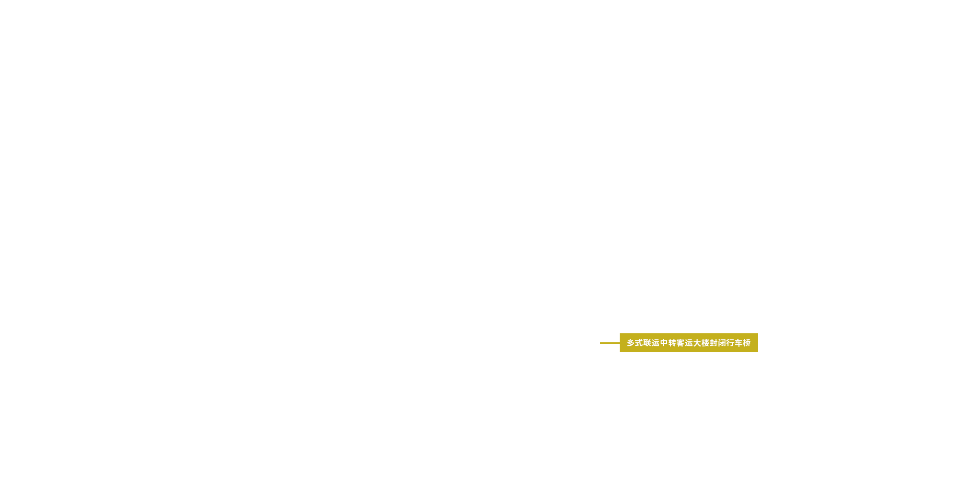 skycity site map base