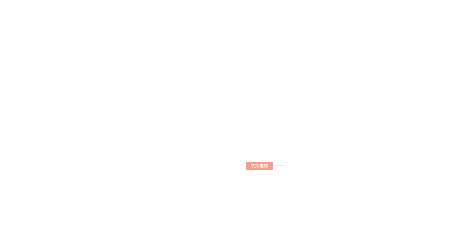 skycity site map base